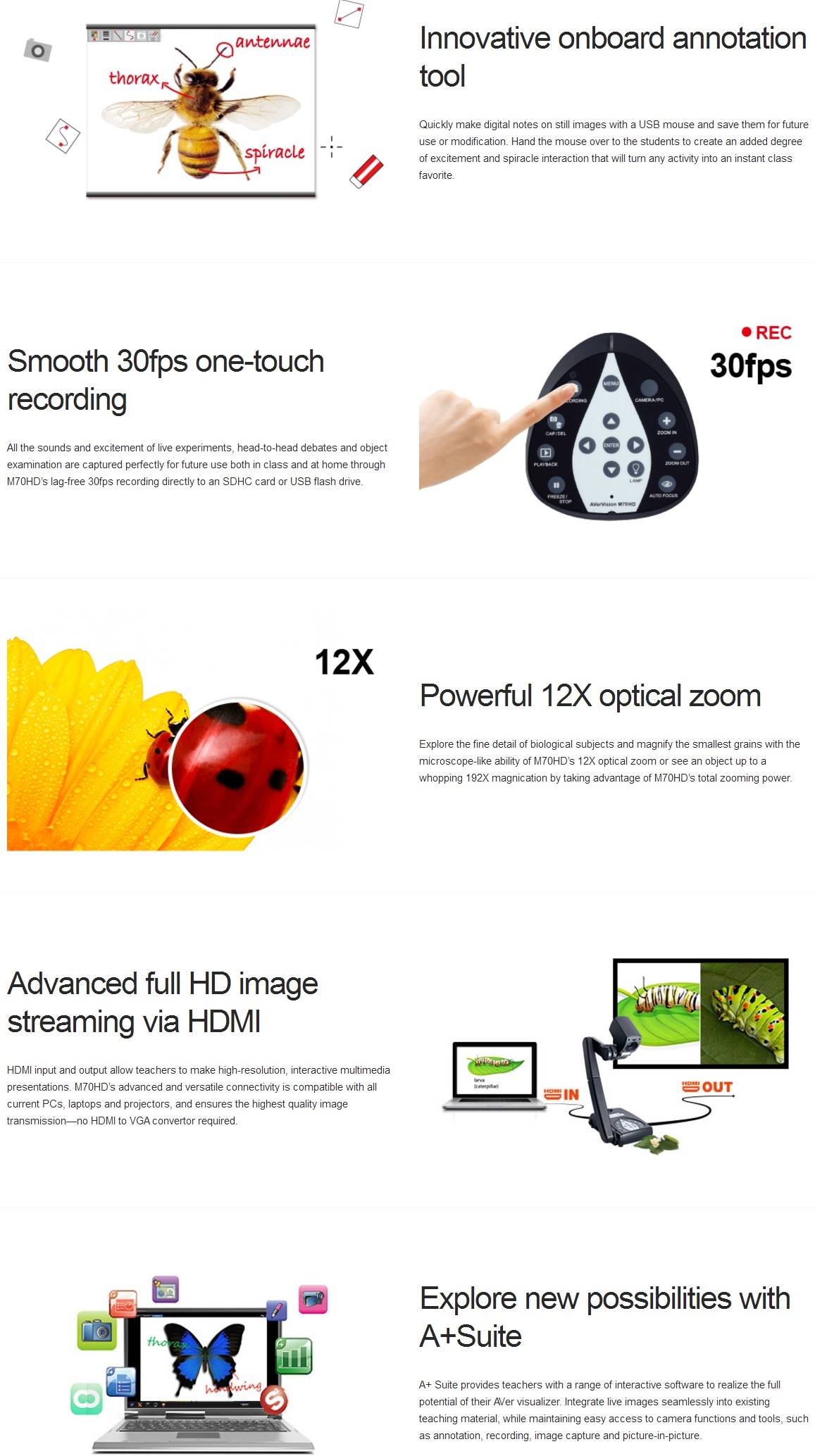 Aver visualizer (document camera) 5M, 192X total zoom BPC Technology